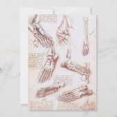 Leonardo da Vinci's menselijke anatomie voet Botte (Voorkant)