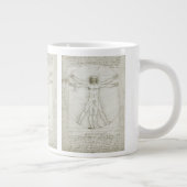Leonardo da Vinci's Vitruviusman Grote Koffiekop (Rechts)