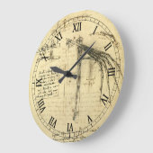 Leonardo da Vinci's vleugel op vliegmachineschets Grote Klok (Hoek)