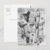 Leonardo Vinci- Anatomische studies (larynx & leg) Briefkaart (Voorkant / Achterkant)