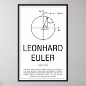 Leonhard Euler Poster (Voorkant)