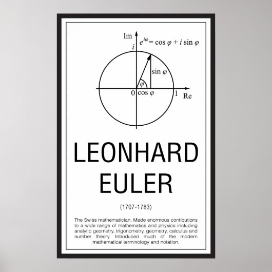 Leonhard Euler Poster (Voorkant)
