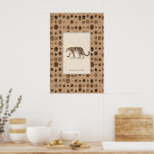Leopard Animal Illustration Poster Spotted Wild (Keuken)