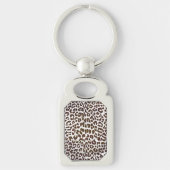 Leopard Chocolade Print Sleutelhanger (Voorkant)