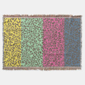 Leopard Pattern Deken (Voorkant)