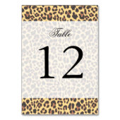Leopard Print Animal Skin Patroon Kaart (Achterkant)