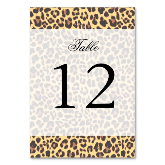 Leopard Print Animal Skin Patroon Kaart (Voorkant)