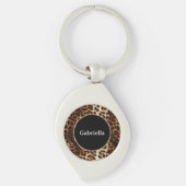Leopard Print Gold Glitter Sparkle Lijst Sleutelhanger (Voorkant)