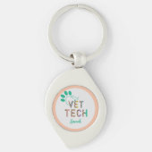 Leopard Print Vet Tech Stethoscope met naam Sleutelhanger (Voorkant)