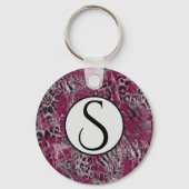 Leopard tijgermantel sleutelhanger (Voorkant)