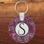 Leopard tijgermantel sleutelhanger (Voorkant)