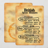 Lepel bak conversie Britse maten Plat kaartje (Voorkant / Achterkant)
