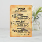 Lepel bak conversie Britse maten Plat kaartje (Staand voorkant)