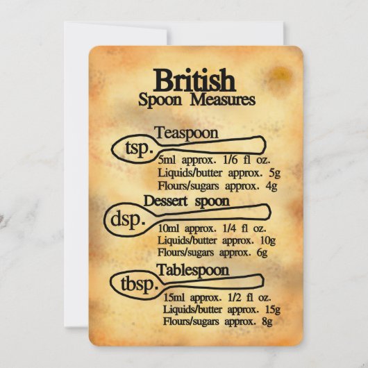 Lepel bak conversie Britse maten Plat kaartje (Voorkant)