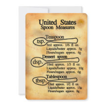 Lepel bakmaat conversie U.S. Flat Card