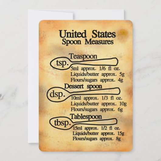 Lepel bakmaat conversie U.S. Flat Card (Voorkant)