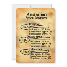 Lepelmaten conversie Australië plat kaart