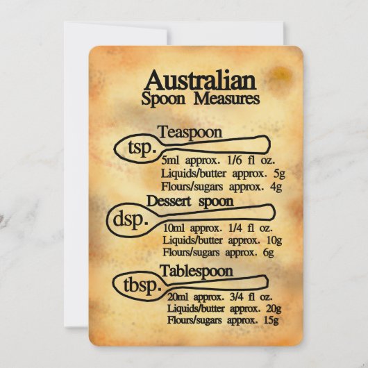 Lepelmaten conversie Australië plat kaart (Voorkant)
