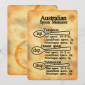 Lepelmaten conversie Australië plat kaart (Voorkant / Achterkant)