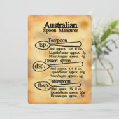Lepelmaten conversie Australië plat kaart (Staand voorkant)