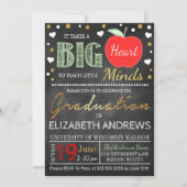 Leraar Afstuderen Chalkboard neemt een groot hart Kaart (Voorkant)