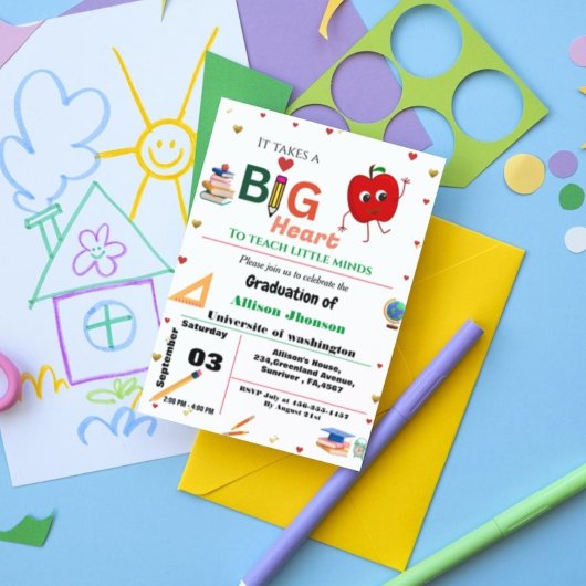 leraar afstuderen nodigen elementair afstuderen kaart