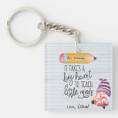 Leraar appreciatie Gnoom met hart Sleutelhanger (Voorkant)