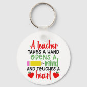 Leraar appreciatie Sleutelhangers Inspirerend Quot (Voorkant)