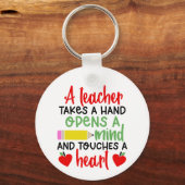 Leraar appreciatie Sleutelhangers Inspirerend Quot (Voorkant)