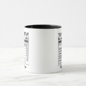 Leraar Assistent Voeding Feiten Gepersonaliseerd P Mok (Midden)