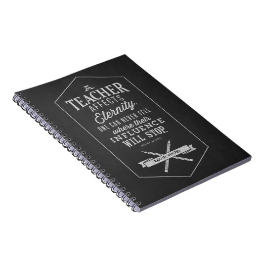 Leraar beïnvloedt de integriteit notitieboek (Rechterzijde)