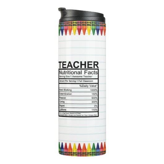 leraar Crayons Thermosbeker (Geroteerd rechts)