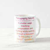 Leraar fotografie koffiemok (Voorkant rechts)