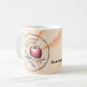 Leraar Geologie Koffiemok (Voorkant links)