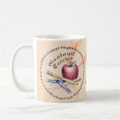 Leraar Geologie Koffiemok (Links)