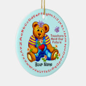 Leraar houdt toekomstig keramisch Ornament vast (Rechts)