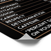Leraar Instructie Coach Voedingsfeiten Ck Naar Poster (Hoek)
