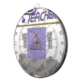 Leraar, je leert me te hopen op de beste kunst dartbord (Voorkant Rechts)