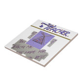 Leraar, je leert me te hopen op de beste kunst tegeltje (Zijkant)