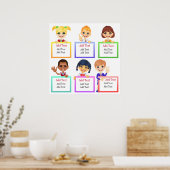 Leraar, kinderen of voor iedereen Poster - SRF (Keuken)