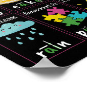Leraar lezen lettergreep typen fonics fonemisch be poster (Hoek)