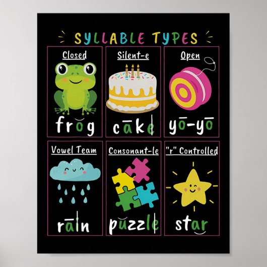 Leraar lezen lettergreep typen fonics fonemisch be poster (Voorkant)