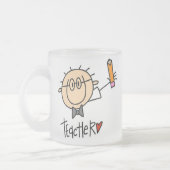 Leraar Matglas Koffiemok (Links)