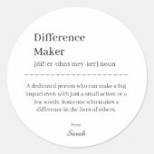 Leraar Mentor Medewerker Waardering Dank u Ronde Sticker (Voorkant)