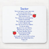 leraar muismat (Voorkant)