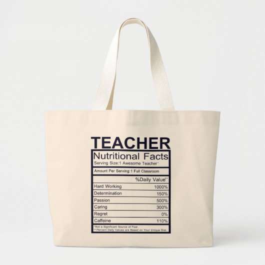 Leraar Nutritional Facts Fun Grote Tote Bag (Voorkant)