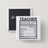 Leraar Nutritional Facts Fun Vierkante Button 5,1 Cm (Voorkant /achterkant)