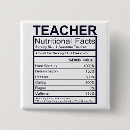 Leraar Nutritional Facts Fun Vierkante Button 5,1 Cm