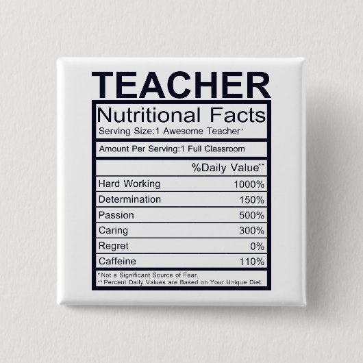 Leraar Nutritional Facts Fun Vierkante Button 5,1 Cm (Voorkant)