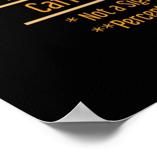 Leraar Nutritional Facts Poster (Hoek)